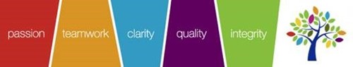 Values